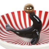 FOCA-03